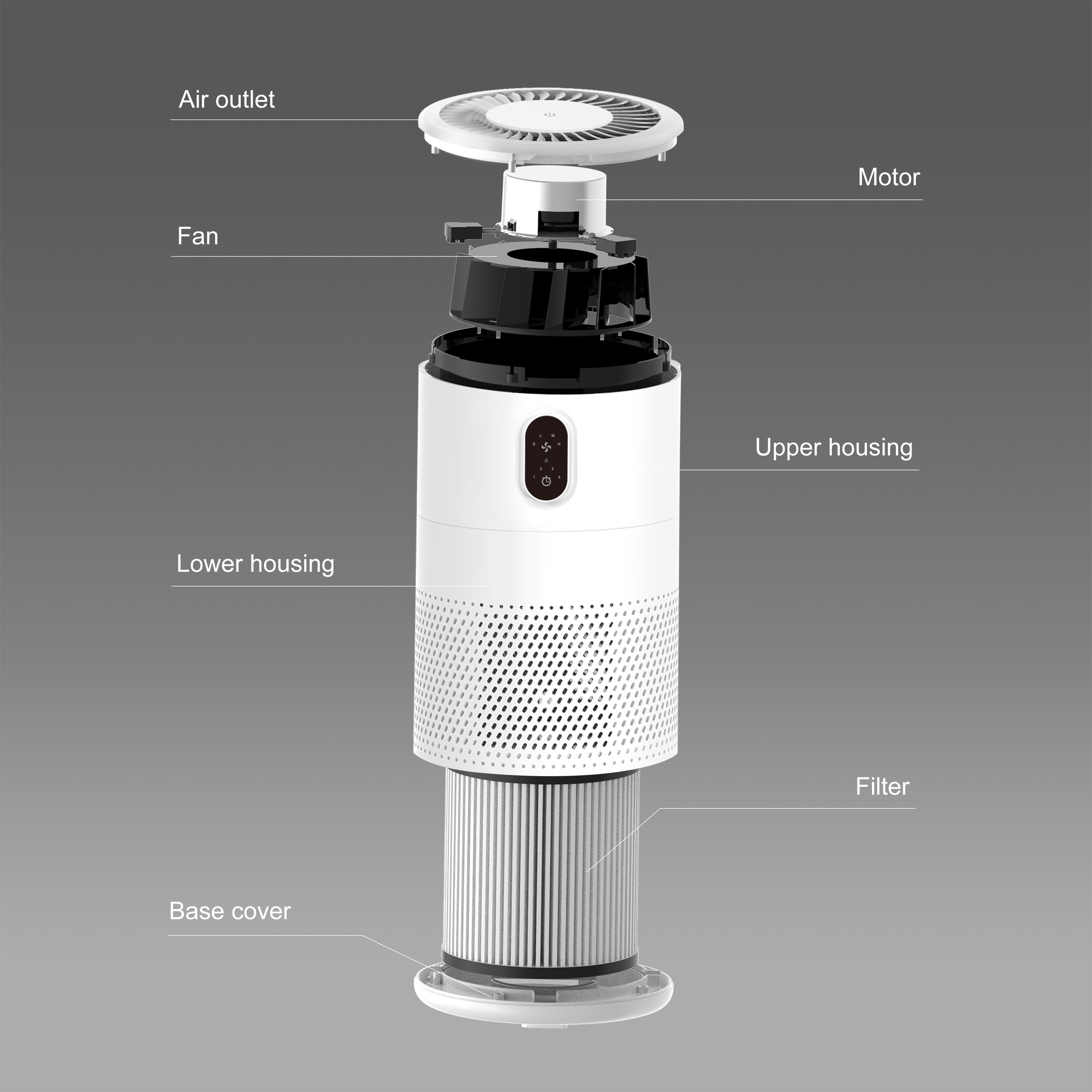 High Filtration True HEPA-Filter Desktop-Luftreiniger für Schlafzimmer