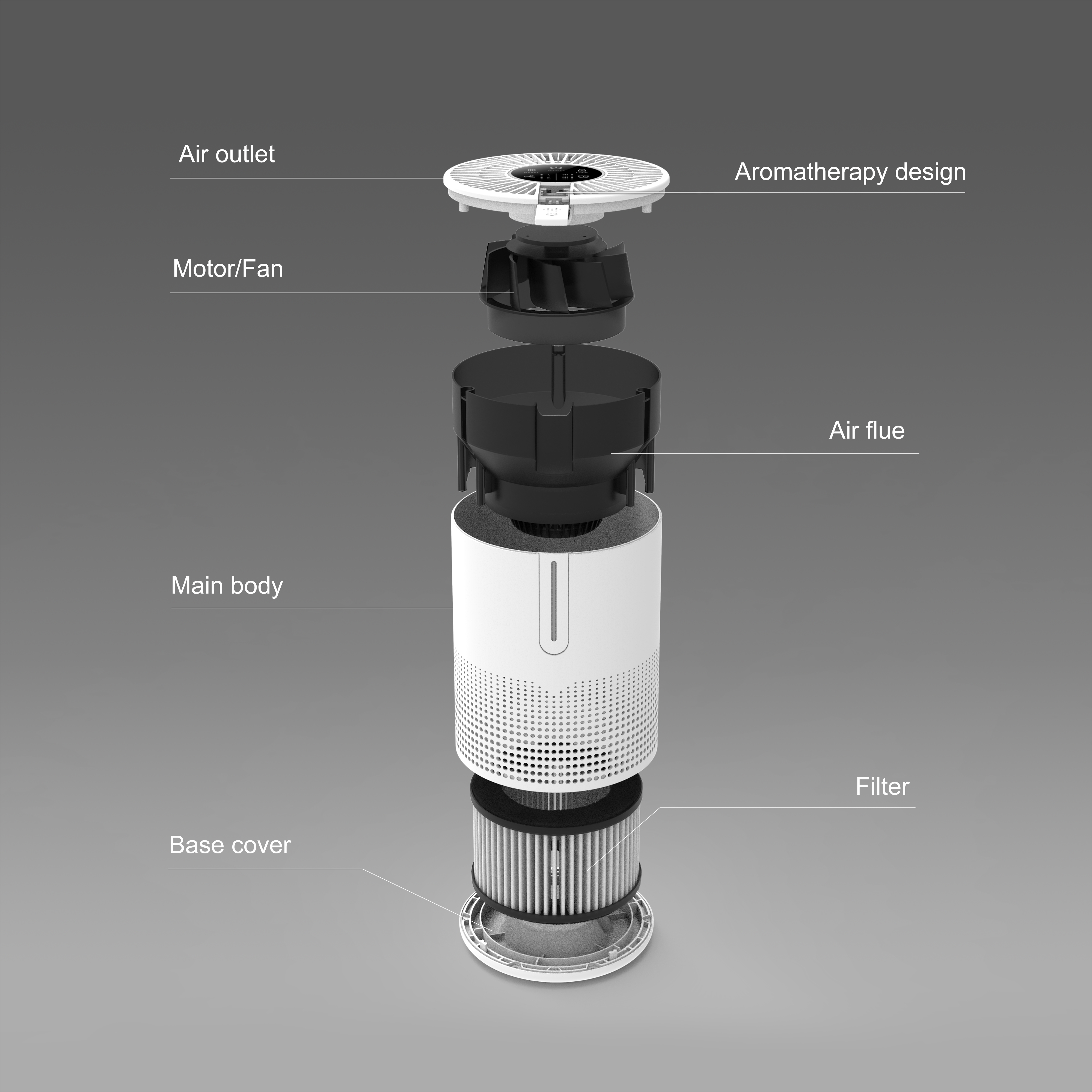 ODM PM2.5 Lasersensor-Tischluftreiniger mit USB-Kabel